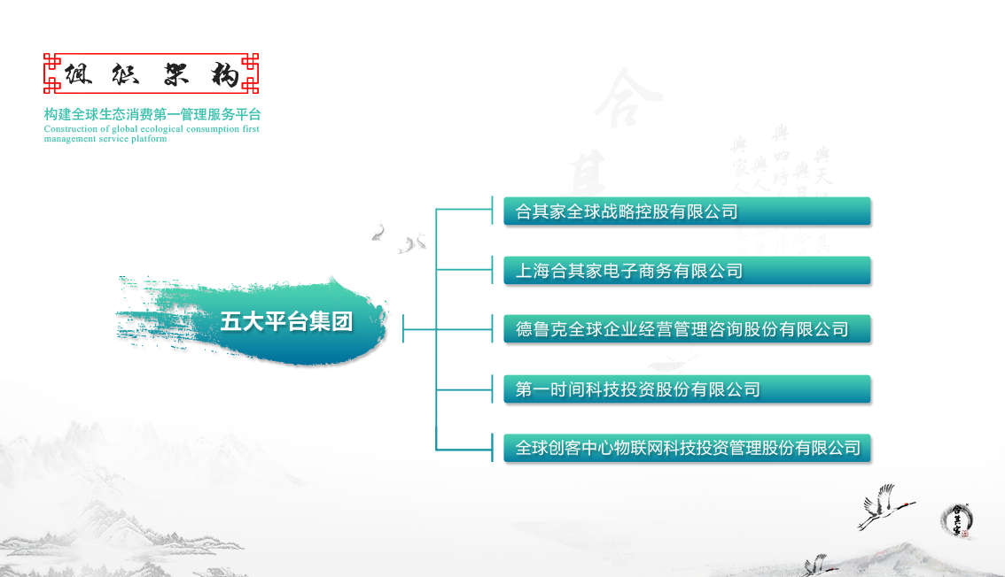 1577152813611045595.png 組織架構(gòu)1-1.png